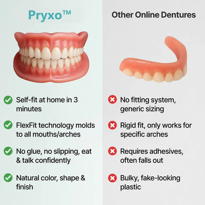 🔥3,155 sold in last 24 hours🔥⏰ Medical Full Denture with Strong Suctiond🦷Obtain American Dental Association (ADA) Certification